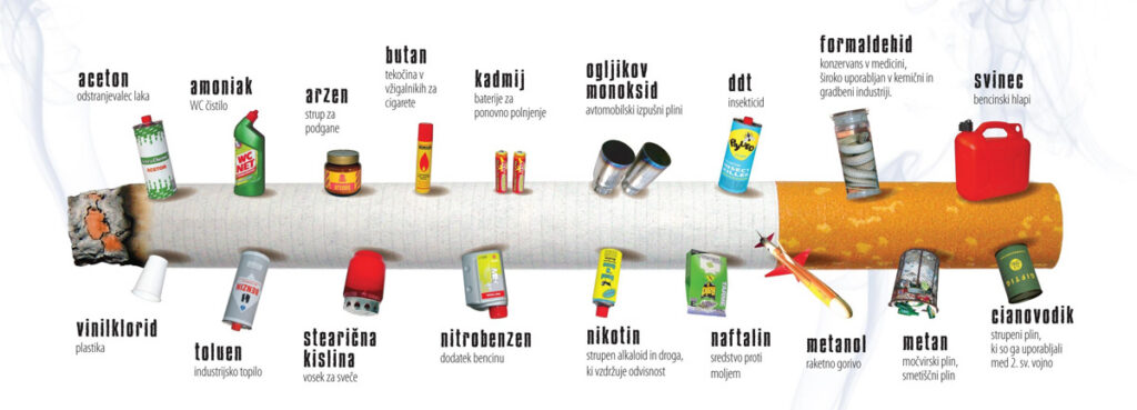 Svetovni dan brez tobaka